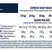 Advance Veterinary Diet Dog Weight Balance Medium / Maxi 12 Kg